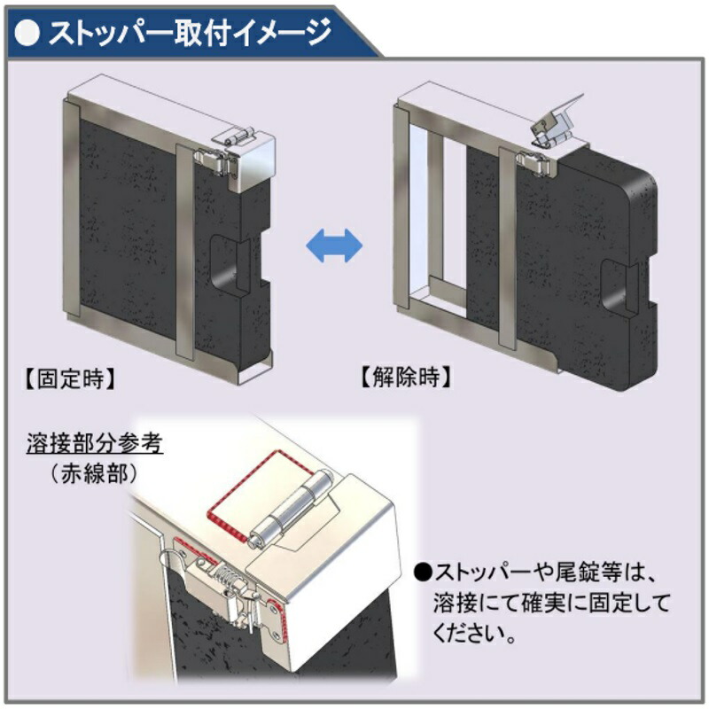 楽天市場】2753006 アウトリガー敷板 格納BOX Cタイプ 鉄製(カチオン黒