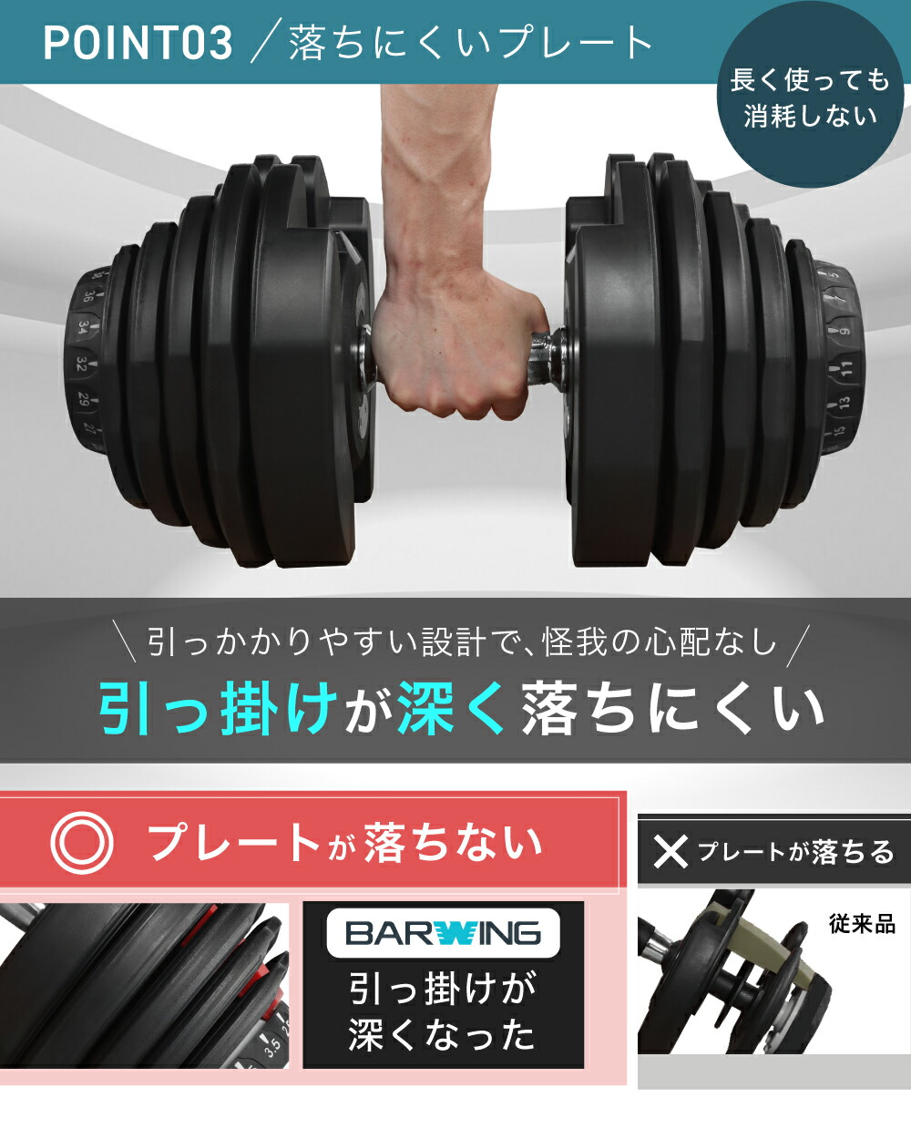 楽天市場】□3/11迄 最大3,000円OFF□ 可変式ダンベル 40kg 2個セット