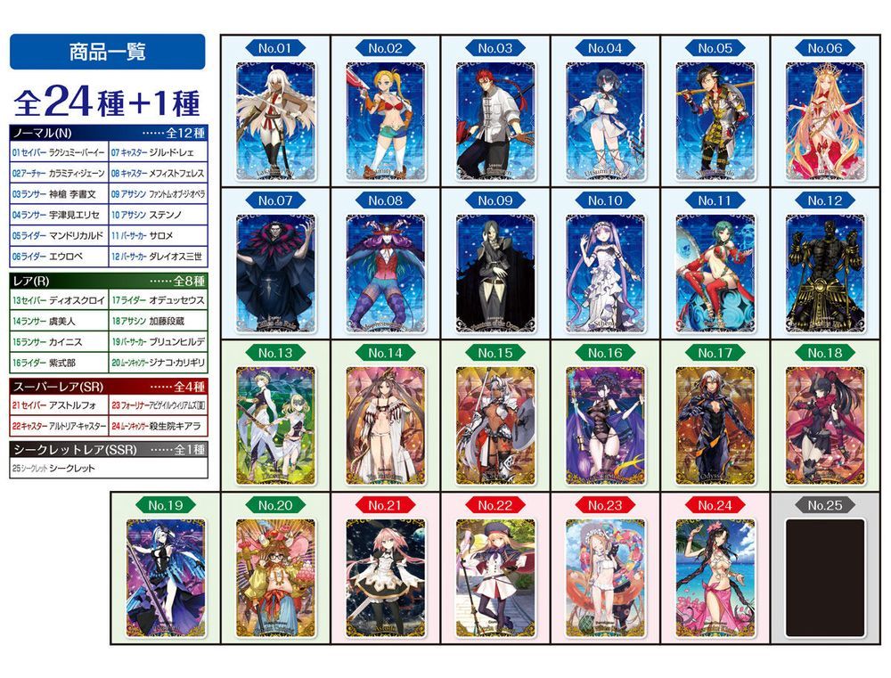送料無料 コンプリート Fate/Grand Order ウエハース10 全25種 コンプ