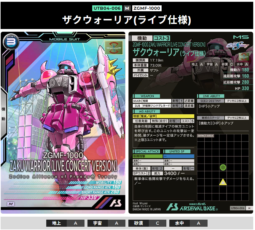 ミーア キャンベル アーセナルベース ミーア アーセナルベース プロモ
