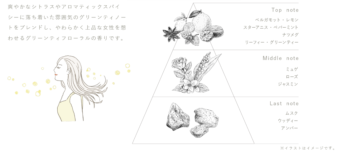 UTAU ウタウエクストラシャンプー＆トリートメントSET 20％OFF