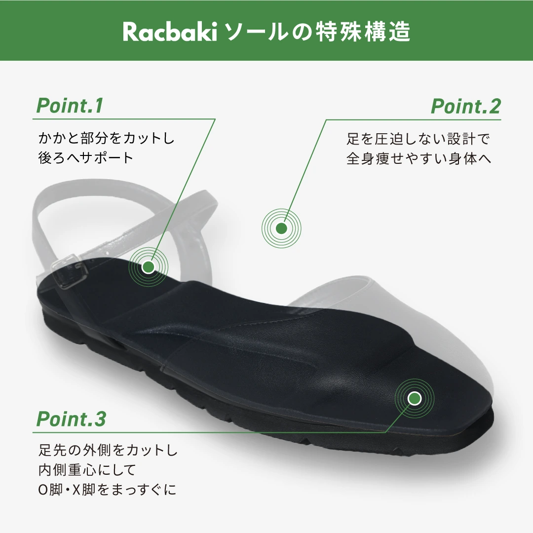 ミュール ブラック | Racbaki