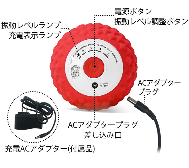シェイプツインボール