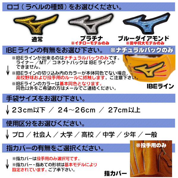 楽天市場】ミズノプロ オーダーグラブ 軟式グローブ 基本モデル 西川