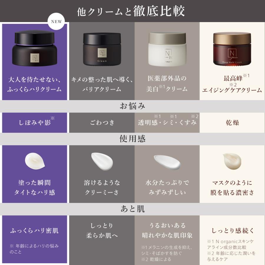 N organic（エヌオーガニック） Nオーガニック 公式 Vie ヒアルアップ