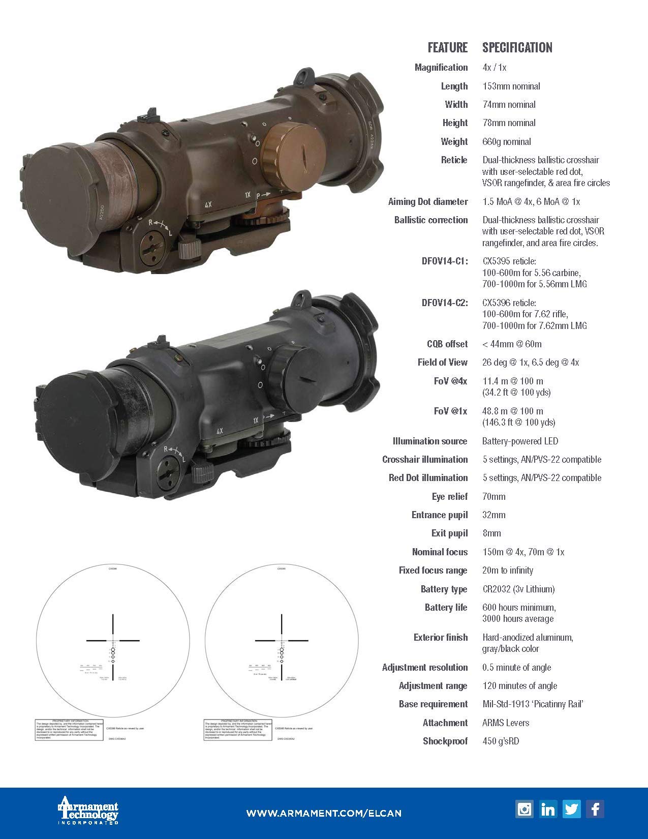 Amazon.co.jp: ELCAN SpecterDR 1x/4x デュアルロール光学サイト 5.56