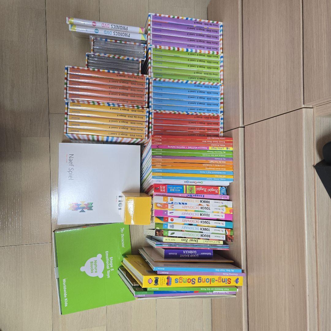 知育玩具 benesse world wide kids english Amazon | 訳ありジャンク品World wide Kids English ワールドワイド